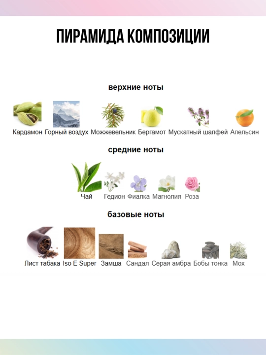 LABOR Parfum Montabaco Ormonde Jayne, Erkak va ayollar parfyumi maxsus flakonlarda