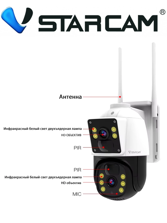 Камера от Vstarcam CS621ZS 4/1, CS621SR 3/1 также CS663DR 2/1 Wi-Fi ZOOM