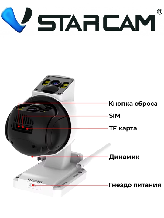 Камера от Vstarcam CS621ZS 4/1, CS621SR 3/1 также CS663DR 2/1 Wi-Fi ZOOM