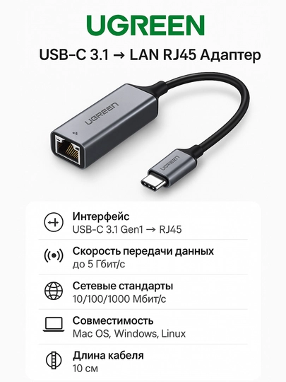 Cетевой адаптер Ugreen Thunderbolt 3 USB C RJ45 Ethernet lan адаптер