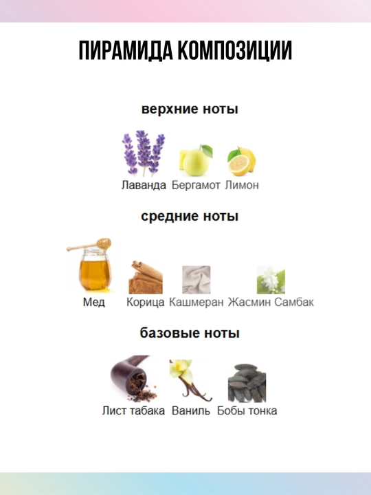 LABOR Parfum XJ 1861 Naxos Xerjoff, erkak va ayollar atiri  maxsus flakonlarda
