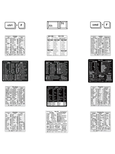 Nakleykalar "Cyberpunk, IT, xakerlar, o'yinlar, Minecraft" telefon, kompyuterlar uchun