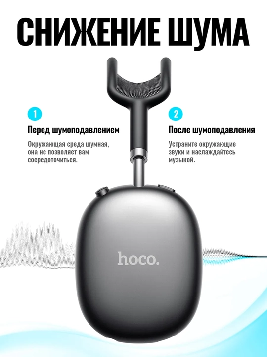 Quloqchinlar Hoco w55 plus ANC