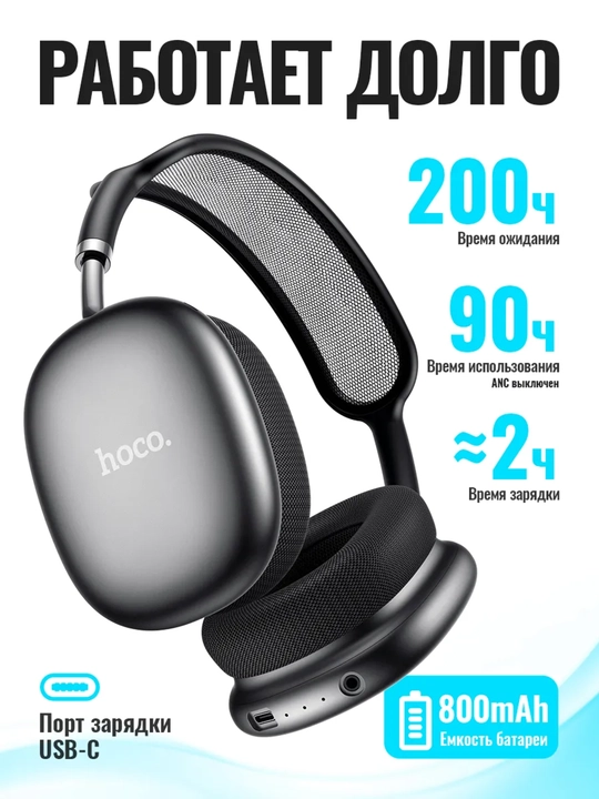 Quloqchinlar Hoco w55 plus ANC