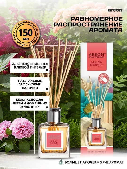 Ароматизатор для дома Areon, 150 мл, освежитель воздуха, диффузор с палочками