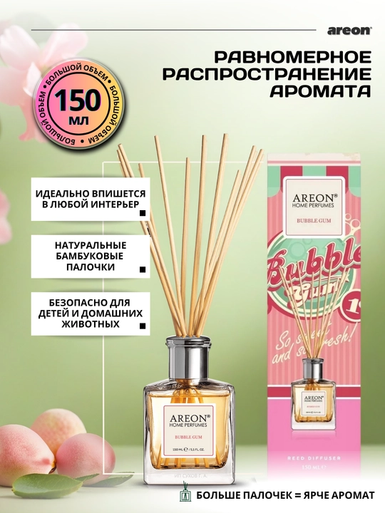Ароматизатор для дома Areon, 150 мл, освежитель воздуха, диффузор с палочками