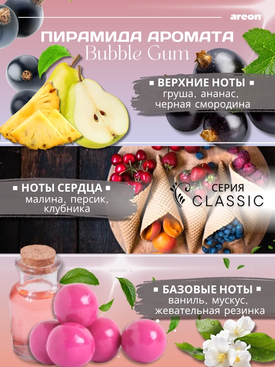 Ароматизатор для дома Areon, 150 мл, освежитель воздуха, диффузор с палочками