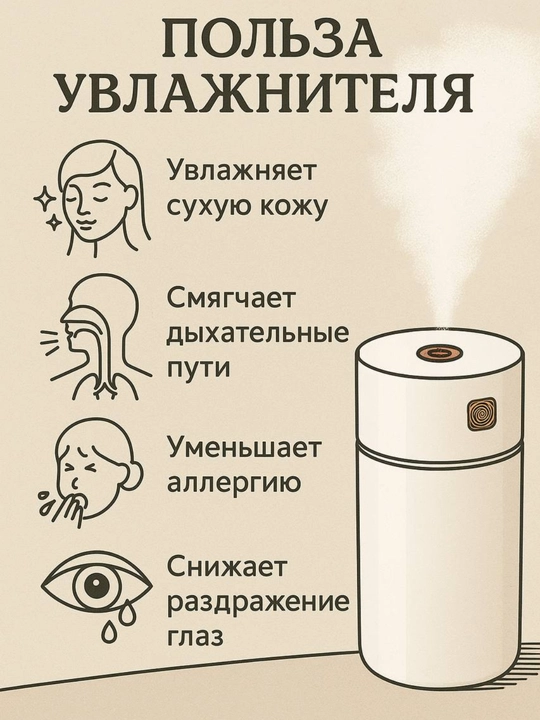 Увлажнитель воздуха с лампой для стола Humidifier для офиса и автомобиля
