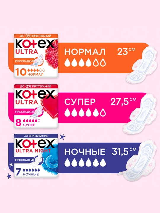 Gigienik prokladkalari Kotex Ultra Normal, 10 dona