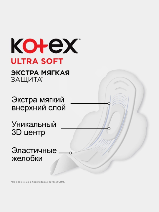 Gigiyenik prokladkalar Kotex Soft Normal, 10 dona