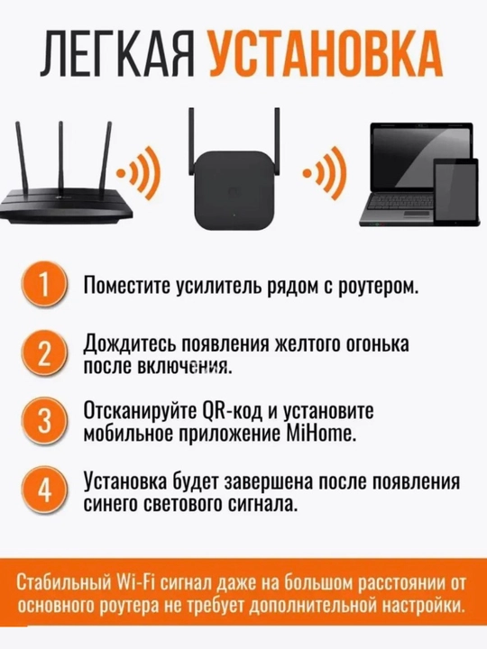 Xiaomi Mi WiFi Amplifier Pro R03 universal Wi-Fi signal kuchaytirgich (o‘zgartirgich bilan