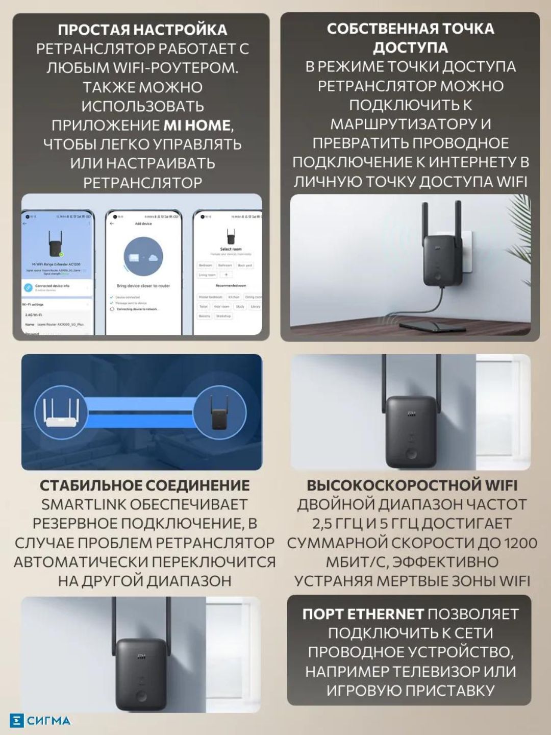 Simsiz Wi - Fi signal kuchaytirgichi "Xiaomi Mi WiFi Range Extender AC1200", repiter