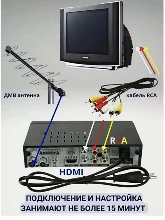 Raqamli TV tyuner DVB-T2, 20+ kanal, HD sifat, pult bilan - 