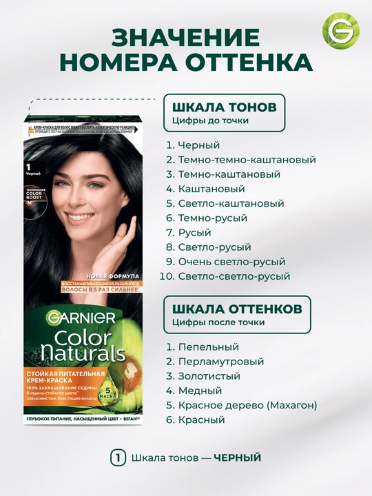 Garnier "Color Naturals" chidamli to‘yimli soch kremi bo‘yog‘i, 1 tus Qora.