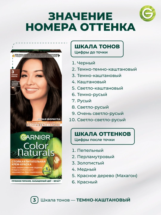 Garnier "Color Naturals" soch uchun chidamli to‘yimli bo‘yoq kremi, 3 Tem.kashtan