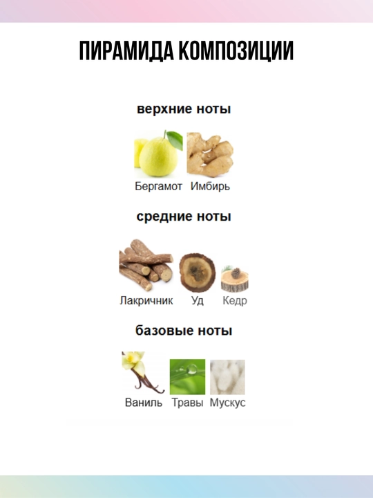 LABOR Parfum Oud for Happiness Initio,Erkak va ayollar parfyumi maxsus flakonlarda