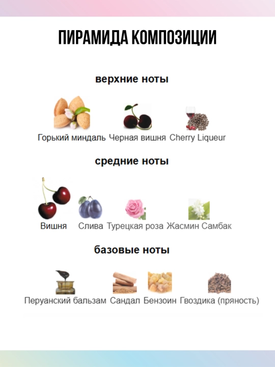 LABOR Parfum Lost Cherry Tom Ford, Erkak va ayollar parfyumi maxsus flakonlarda
