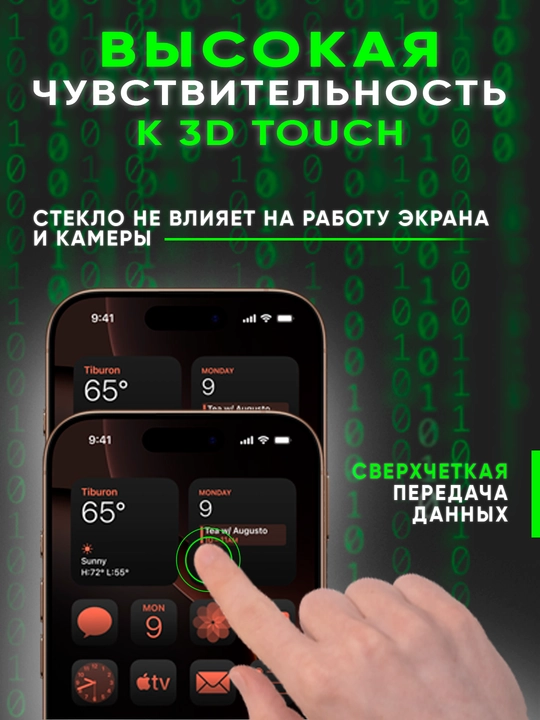 Защитное стекло, антишпион для iPhone 16 PRO MAX 16 PRO