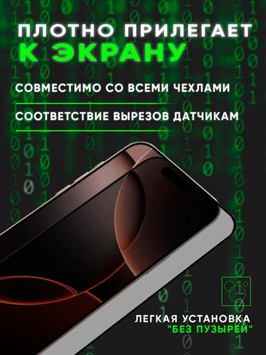 Защитное стекло, антишпион для iPhone 16 PRO MAX 16 PRO