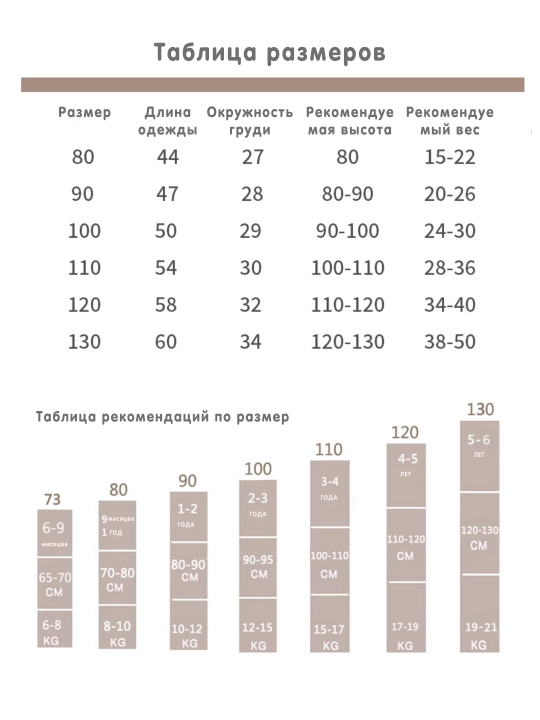Платья для девочек, сарафан, на весну, лето и осень