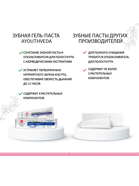Tish pasta-gel yalpiz Ayouthveda, ayurveda, sulfatsiz, parabensiz, 100 gr