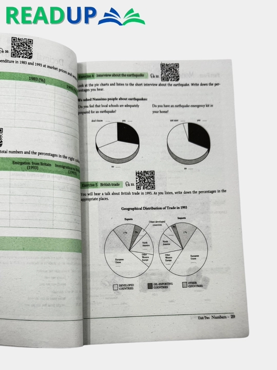 Basic IELTS tayyorlov kitoblari to‘plami
