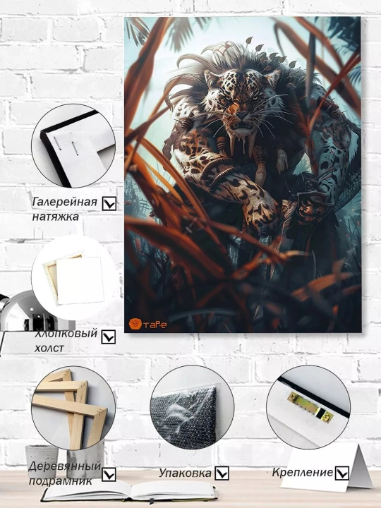 ARTERY devoridagi interyer rasmi, kanvasga bosma, ramka ostidagi poster