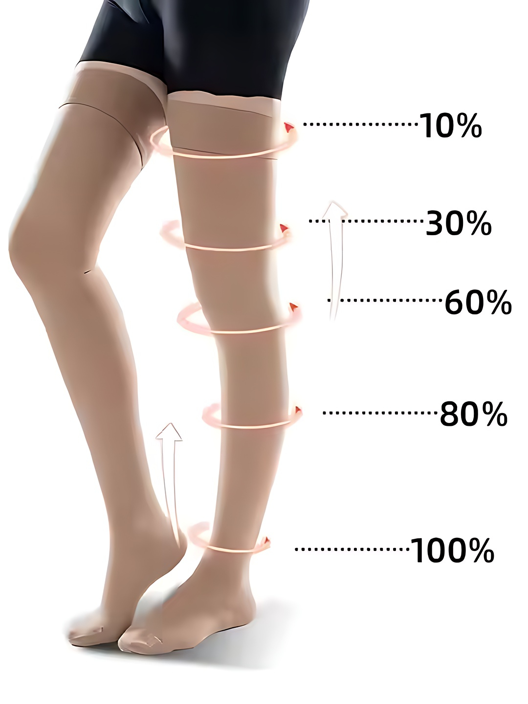 Uxlayotgan ayollar pornosini onlayn tomosha qiling