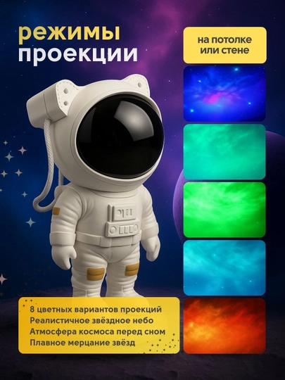 Tungi chiroq yulduzli osmon, Robot-Kosmonavt, Yangi yil sovg‘asi, pultli