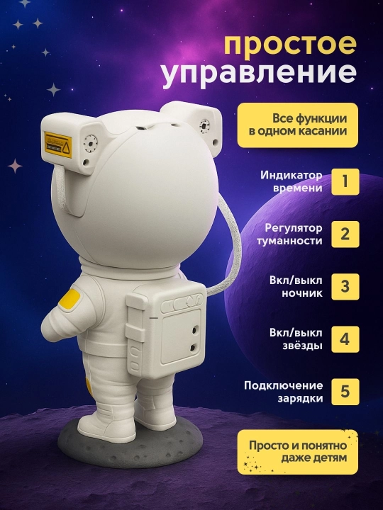 Tungi chiroq yulduzli osmon, Robot-Kosmonavt, Yangi yil sovg‘asi, pultli