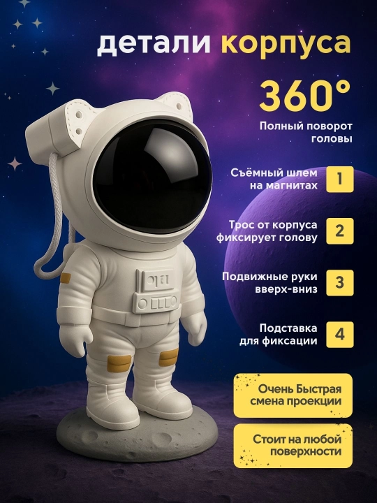 Tungi chiroq yulduzli osmon, Robot-Kosmonavt, Yangi yil sovg‘asi, pultli