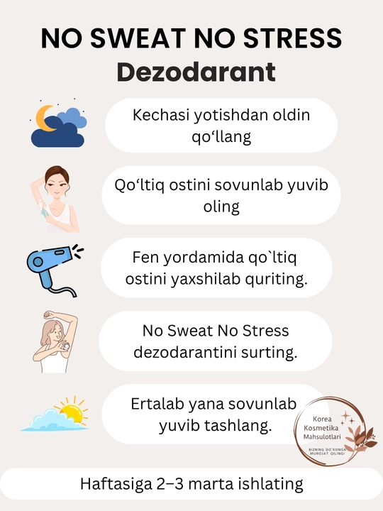 Корейский дезодорант No Sweat No Stress, против избыточного потоотделения, 30 мл
