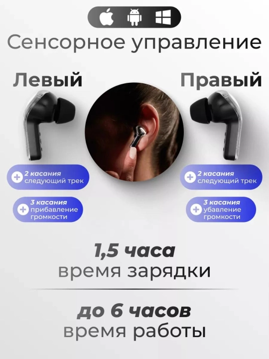 Simsiz quloqchilar Air31, displeyli, mikrofonli va shovqinni kamaytiradi