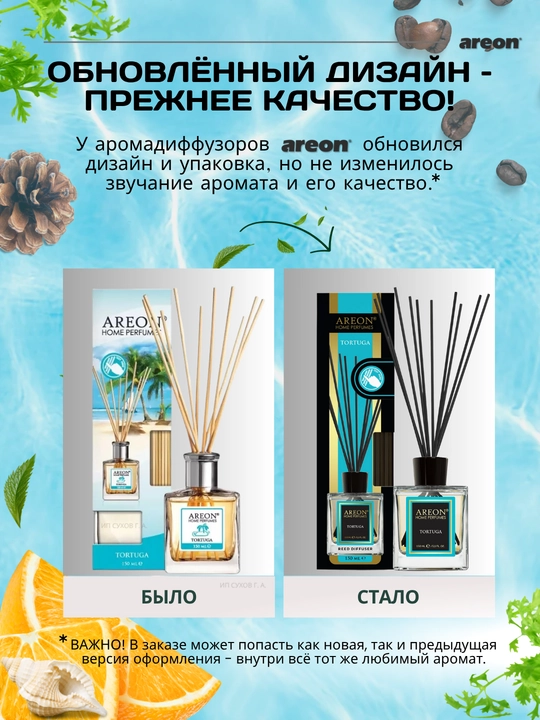 Ароматизатор для дома Areon 150 мл, освежитель воздуха, диффузор с палочками, для дома
