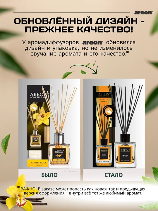 Ароматизатор для дома Areon 150 мл, освежитель воздуха, диффузор с палочками, для дома