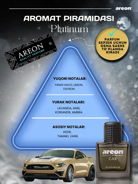 Автомобильный ароматизатор Areon Car Perfume, 50 мл