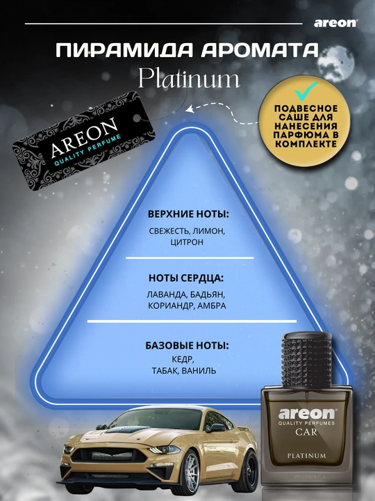 Автомобильный ароматизатор Areon Car Perfume, 50 мл
