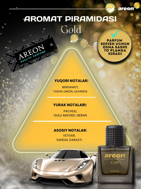 Автомобильный ароматизатор Areon Car Perfume, 50 мл