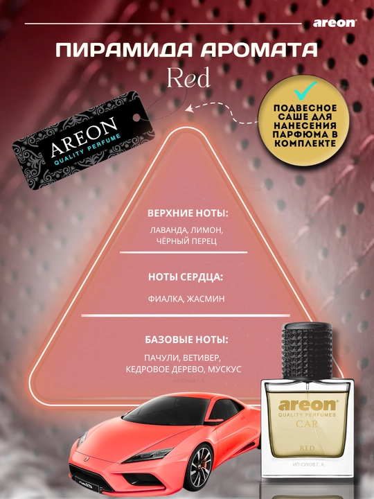 Автомобильный ароматизатор Areon Car Perfume, 50 мл