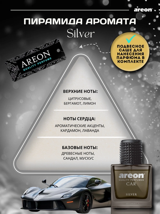 Автомобильный ароматизатор Areon Car Perfume, 50 мл