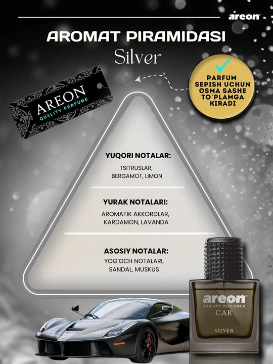 Автомобильный ароматизатор Areon Car Perfume, 50 мл