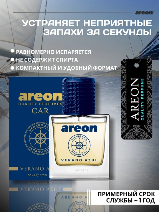 Автомобильный ароматизатор Areon Car Perfume, 50 мл