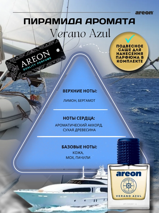 Автомобильный ароматизатор Areon Car Perfume, 50 мл