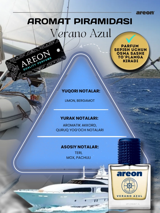 Автомобильный ароматизатор Areon Car Perfume, 50 мл