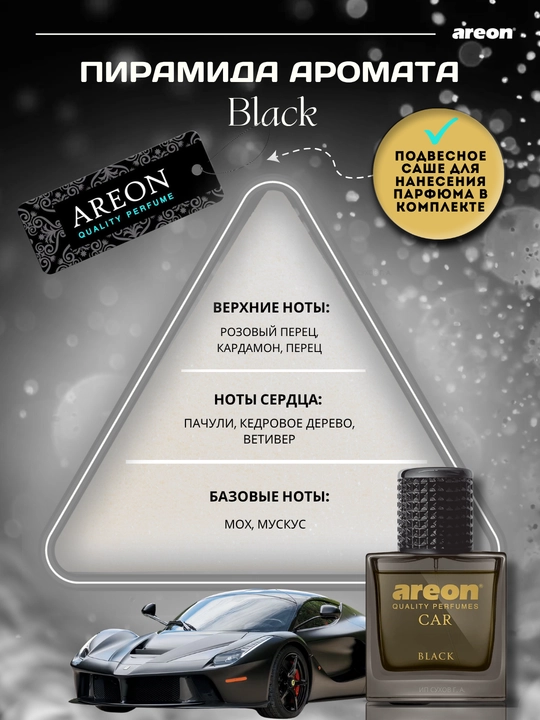 Автомобильный ароматизатор Areon Car Perfume, 50 мл