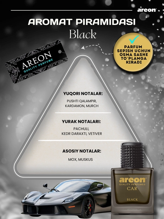 Автомобильный ароматизатор Areon Car Perfume, 50 мл