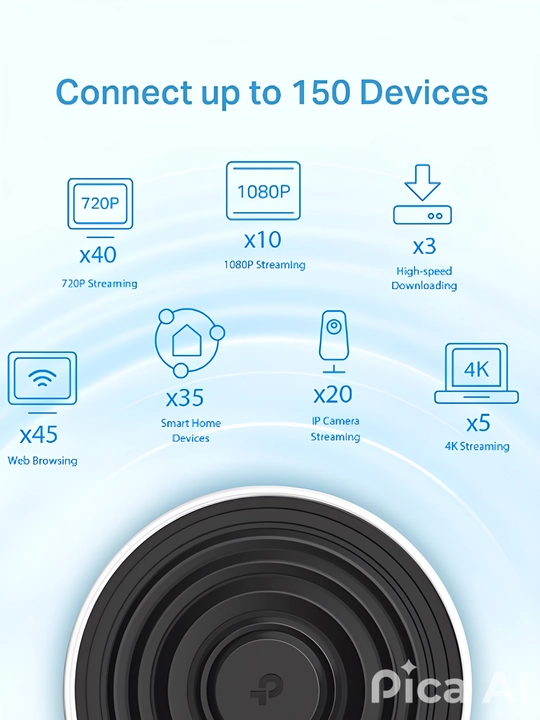 TP-Link Deco X68 Wi-Fi6 Mesh роутер комплект из 1,2 или 3устройств для расширенный покрыти