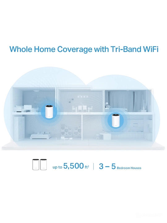 TP-Link Deco X68 Wi-Fi6 Mesh роутер комплект из 1,2 или 3устройств для расширенный покрыти