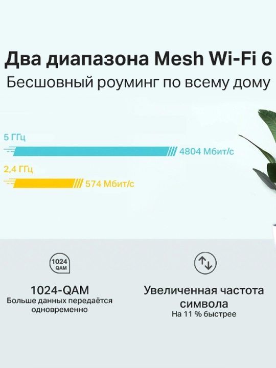 TP-Link Deco X60 Wi-Fi6 Mesh роутер комплект из 1,2 или 3 устройств для расширенный покрытии