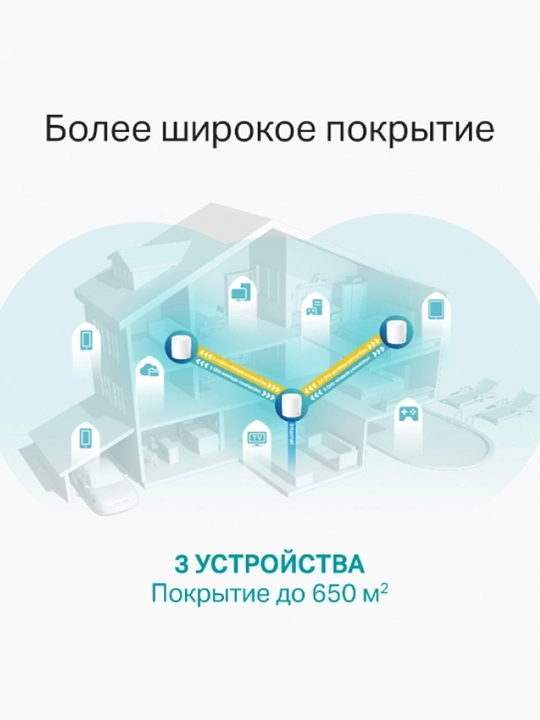TP-Link Deco X60 Wi-Fi6 Mesh роутер комплект из 1,2 или 3 устройств для расширенный покрытии